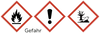 GHS-Symbole und Signalwort: Feuer, Achtung, Gewässer, Gefahr